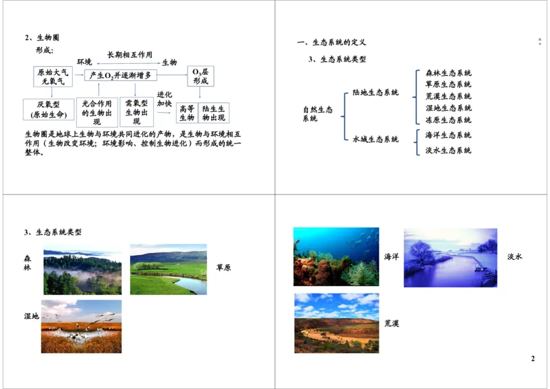 《生态系统--组成、结构（一轮下）-017f6ea65da6_学而思高三全套_高三录播课程各种版本_高三一轮二轮_29709-56高考生物一轮总复习（必修+选修1、3）》第2页预览