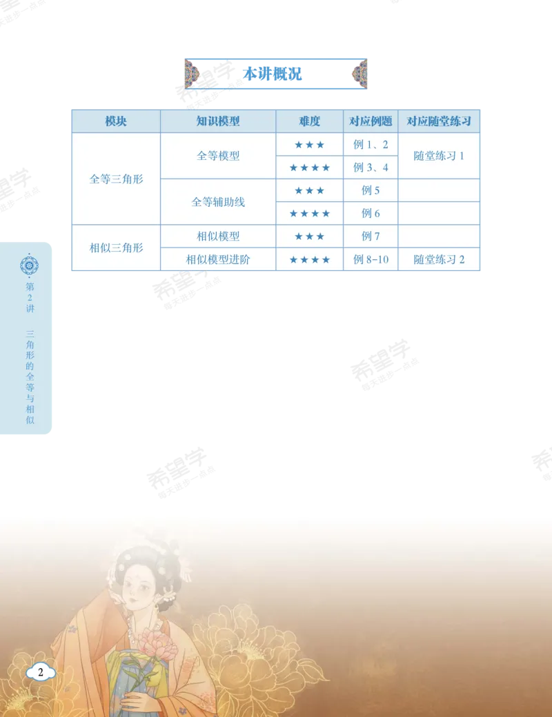 《初三数学培训班学习用书-春上-全国版S加-讲义1-正文-4d4dc2ae34ff_学而思初中3年级_2024春上初三_03.2024春上初三数学S+班许润博_资料》第10页预览