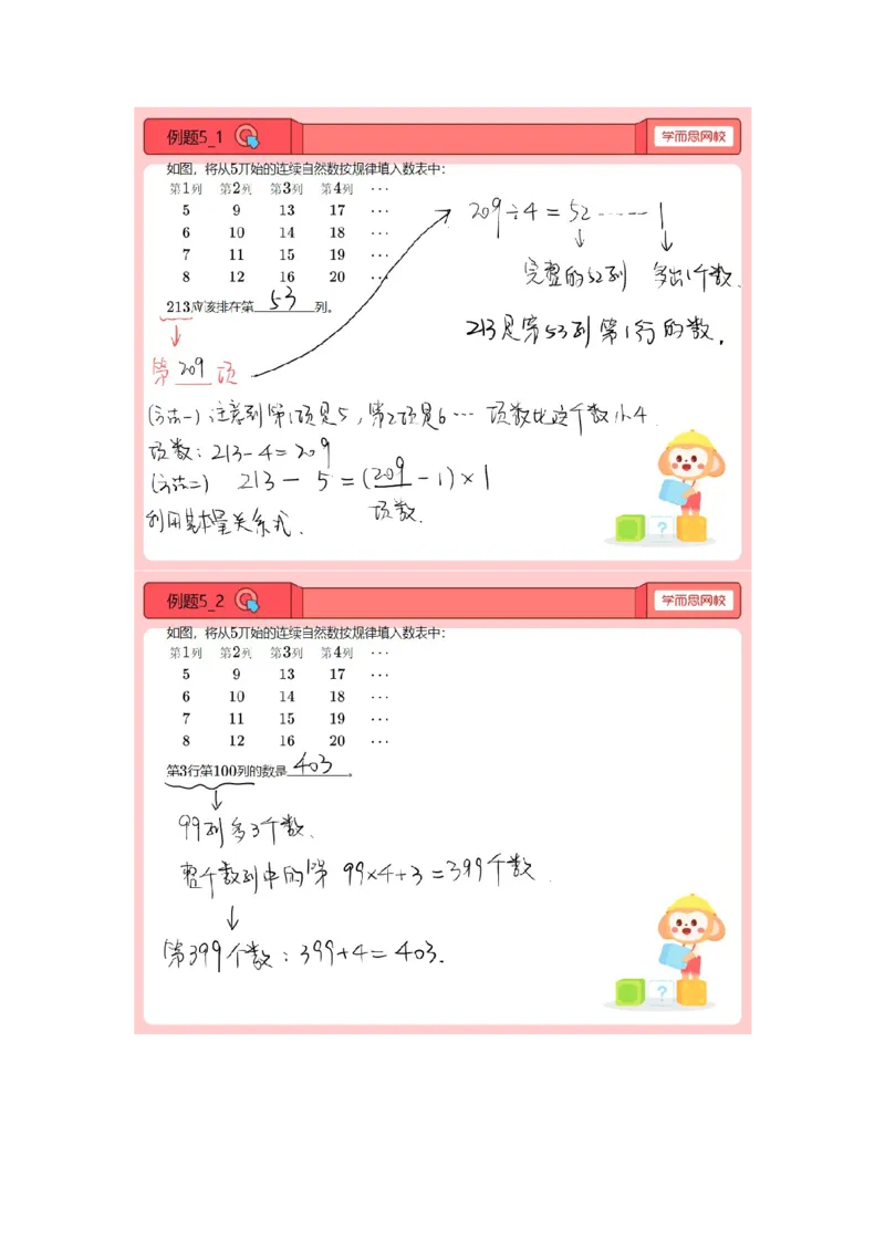 《第6讲.长方形数表-a7abe2e1be30_小学学而思全套_四年级全套_四年级2020年暑-2021年的直播课_2021年寒假课程四年级_2021寒四年级数学兴趣班（六年制）戴宁更新完结》第6页预览