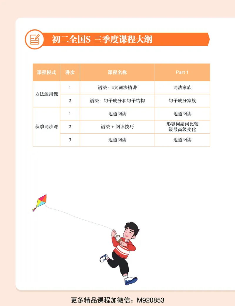 《wx_11220323470140-初二英语培训班-三季度-全国版-S-1-讲义-学生版-正文-1651828516677-8bb001843c79_学而思初中2年级_2022暑初二_初二英语培训班杜德红（三季度-全国版-S）完结》第9页预览
