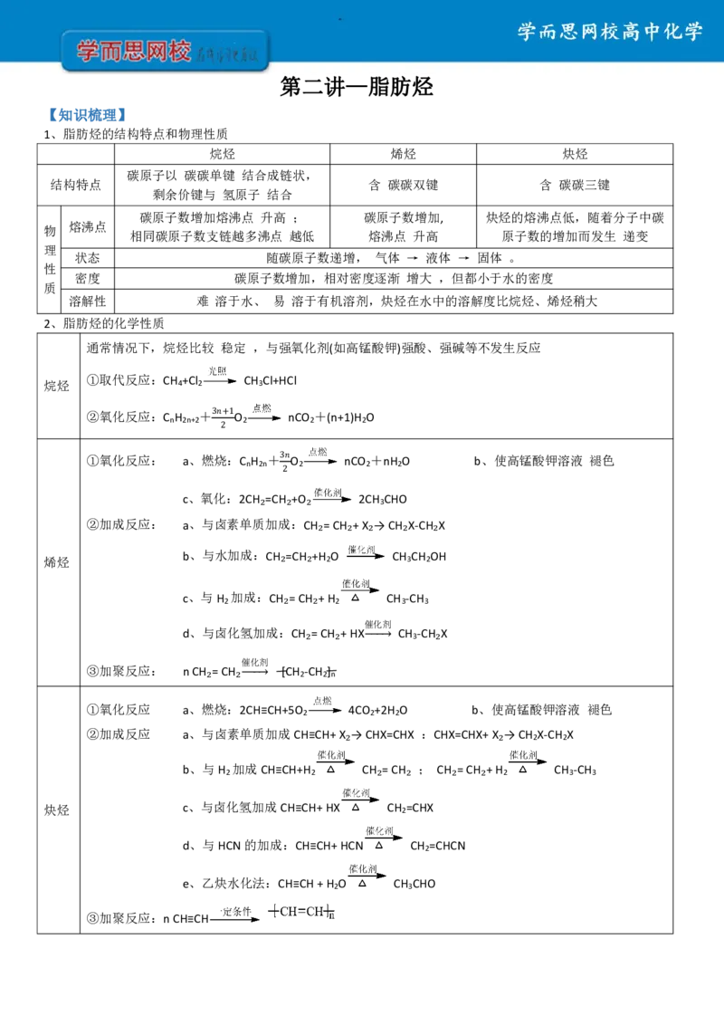 《高二化学选修五目标985班预习寒假1-7讲-e9b5b25e6d71_学而思高二全套_2020年寒假高二(1)_2020寒假目标985班高二化学直播班（选修5）7讲贾世增完结_资料》第5页预览
