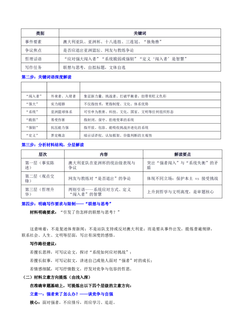 《广东省大湾区高三10月联考“亚洲篮坛独角兽”是否退出应亚洲篮坛的思辨：“闯入者”与强韧系统”_专项复习_2026年-语文专项复习_302026年高考语文各地名校模考卷作文导写》第2页预览