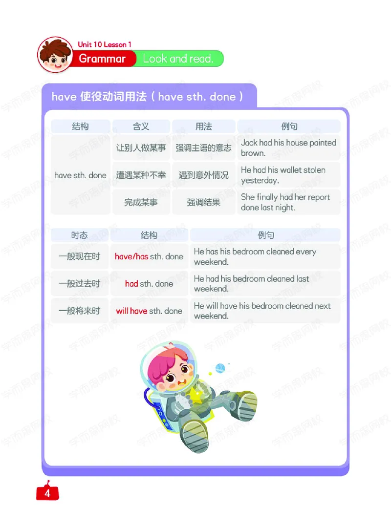 《春下讲义-4455a998187a_小学学而思全套_六年级全套_六年级2020年暑-2021年春直播课程_2021年春季课程六年级_2021年春六年级中外教双优系统课（目标ss班）15讲完结》第10页预览