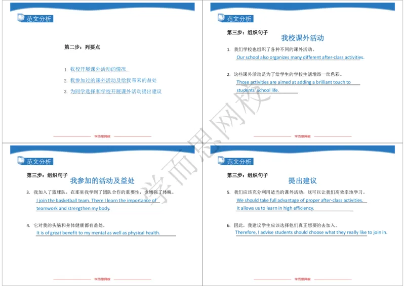 《2020年春高三目标清北班Lecture2知识清单-28d355036c6e_学而思高三全套_2020春季高三_20春季目标清北班高三英语2轮复习（全国）14讲顾斐(1)》第4页预览