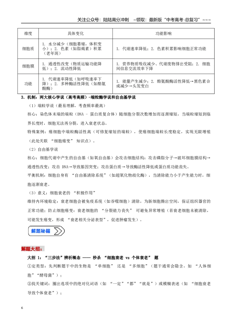 《培优专题05细胞衰老、凋亡与人体健康（高效培优讲义）（全国通用）（教师版）_06-生物-高考总复习_一轮复习_2026年-生物高考一轮复习_2026版_一轮培优提升》第6页预览