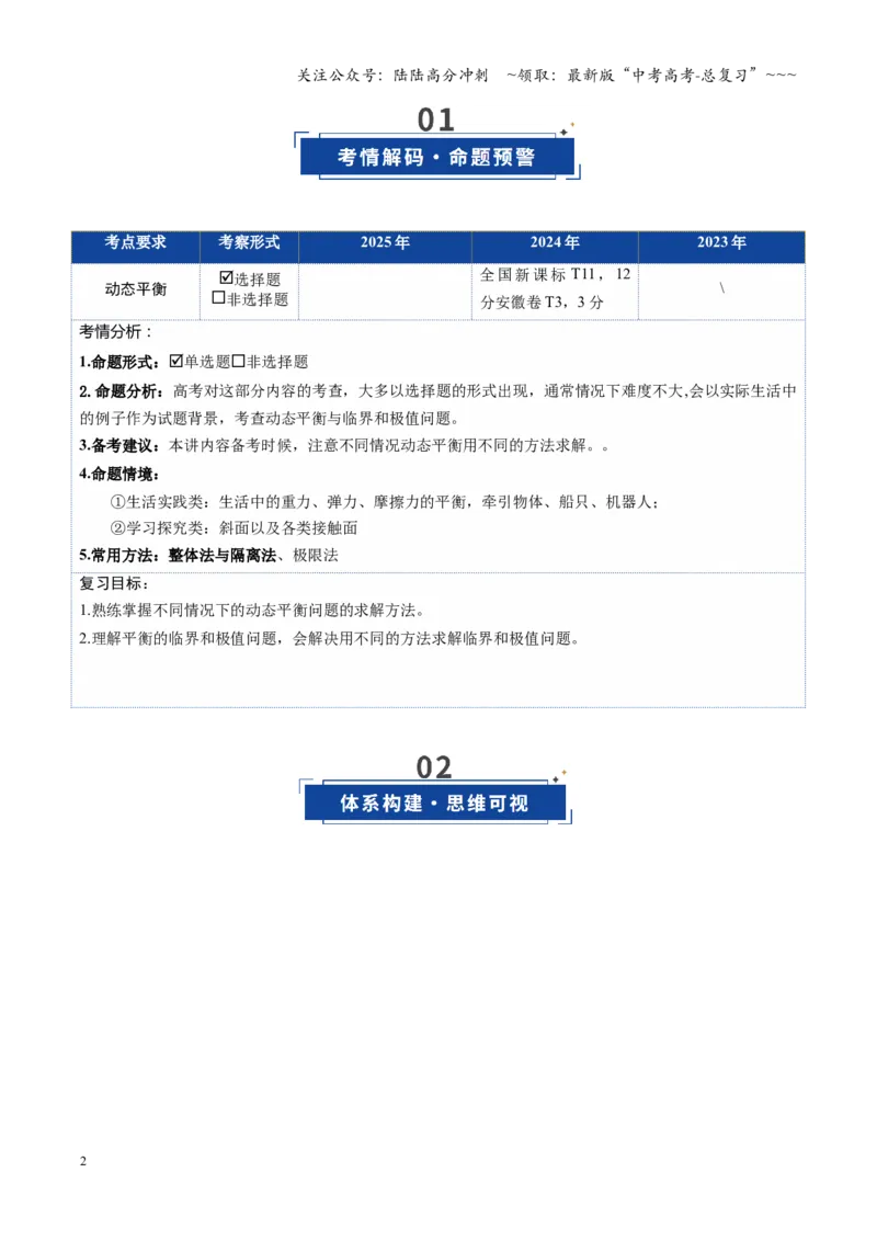 《微专题动态平衡平衡中的临界与极值问题（湖南专用）（教师版）_04-物理-高考总复习_一轮复习_2026年-物理高考一轮复习_2026年高考物理一轮课件+讲义+练习（湖南专用）-G331》第2页预览