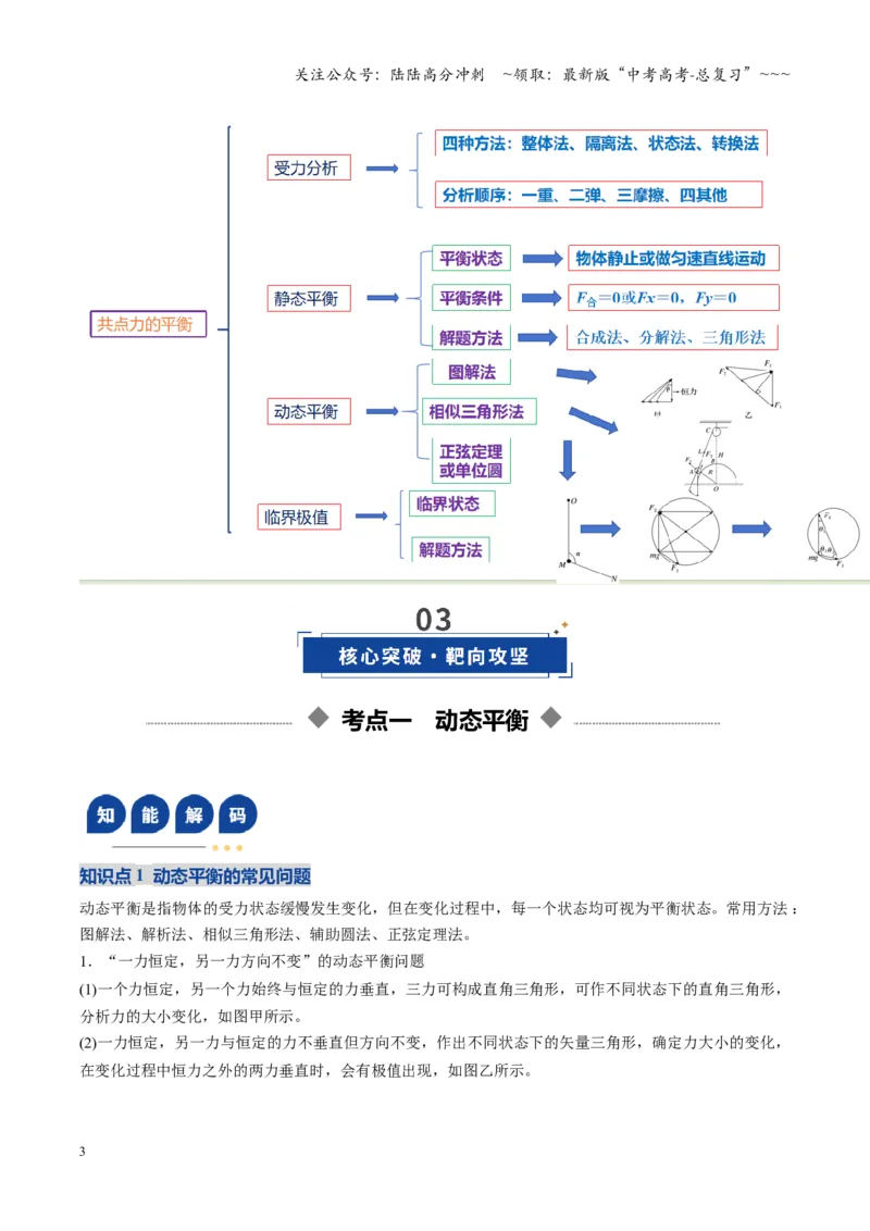 《微专题动态平衡平衡中的临界与极值问题（湖南专用）（教师版）_04-物理-高考总复习_一轮复习_2026年-物理高考一轮复习_2026年高考物理一轮课件+讲义+练习（湖南专用）-G331》第3页预览
