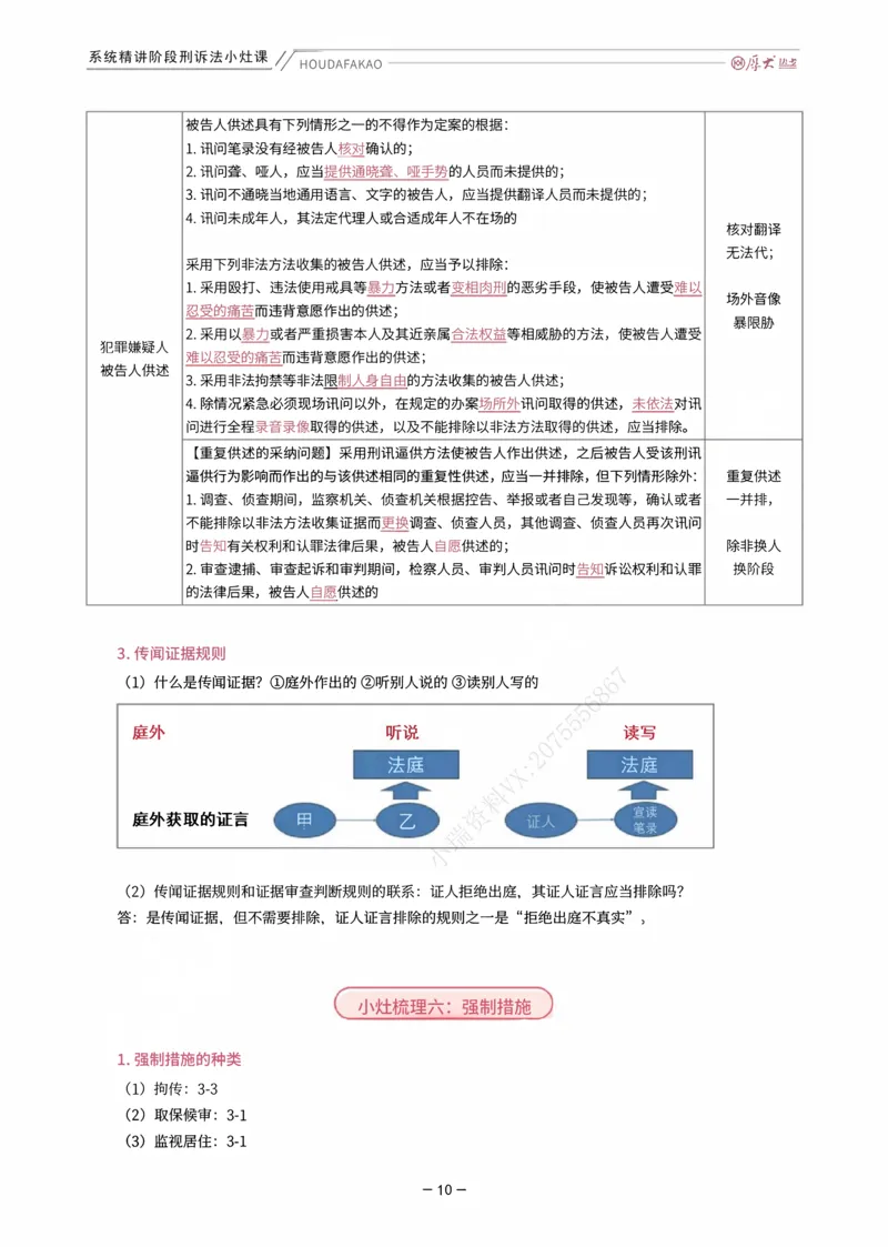 《理论精讲·刑诉小灶课_2026法考客观_厚-D_2026HD内部精讲（内部班）_06理论法白斌内部理论精讲_00讲义》第10页预览