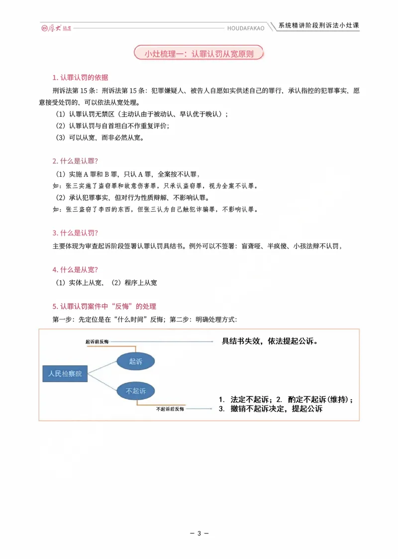 《理论精讲·刑诉小灶课_2026法考客观_厚-D_2026HD内部精讲（内部班）_06理论法白斌内部理论精讲_00讲义》第3页预览