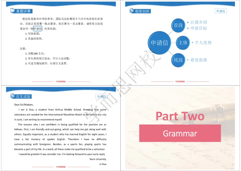 《2020年春高三目标985班Lecture5知识清单-16d08d32fe24_学而思高三全套_2020春季高三_春季目标985班高三英语2轮复习（下）直播班（全国）_资料》第3页预览