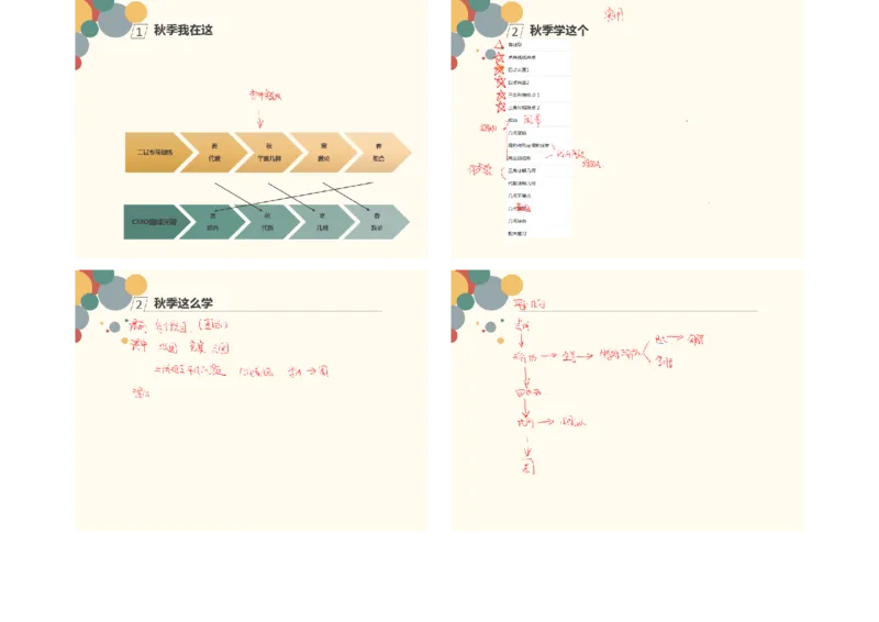 《第1讲直线型笔记-4a69a0c72c90_学而思高二全套_2019年秋季高二_2019秋高二秋季数学邹林强（实验班）二试_A129.学而思2019秋CMO代数班16讲邹林强等多个文件_笔记》第1页预览