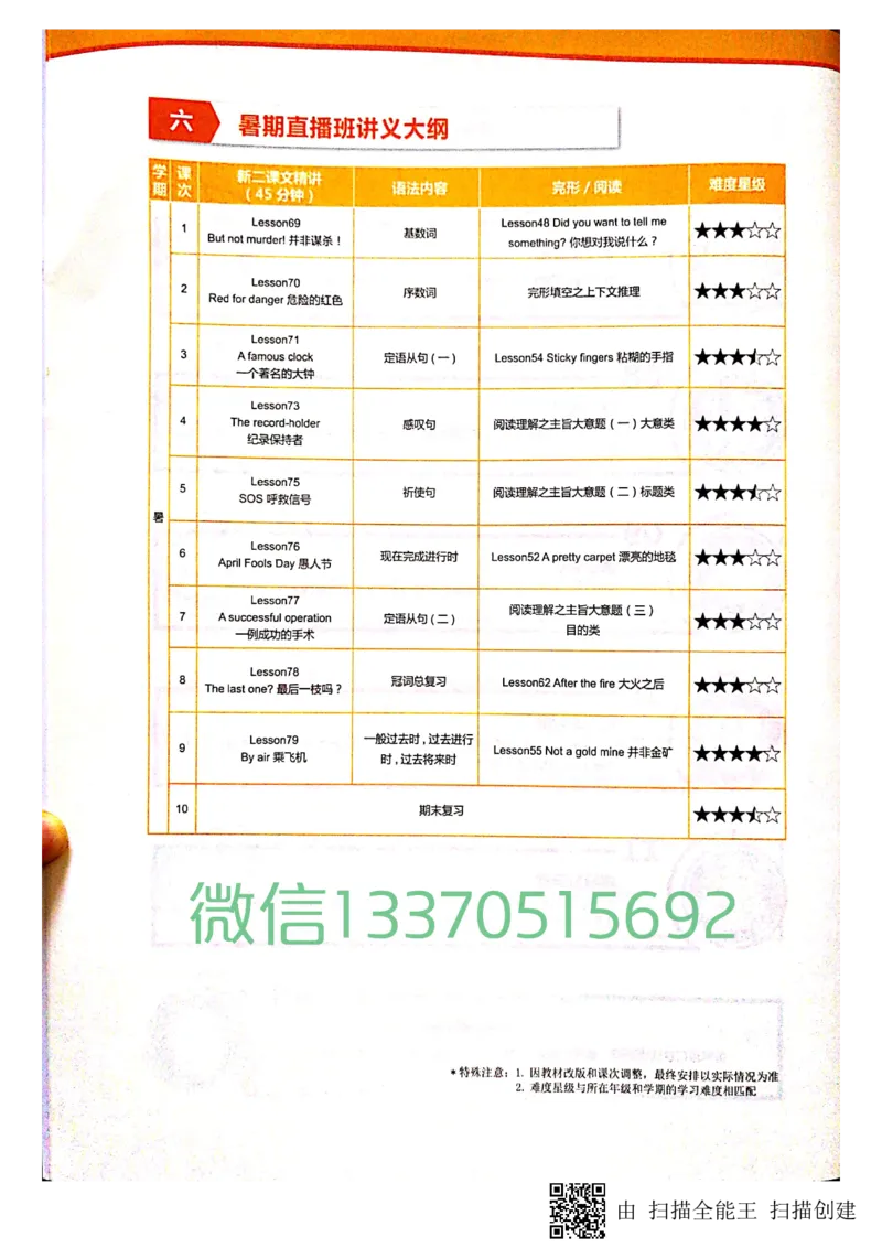 《19暑英语菁英班讲义-a4569cd908d4_学而思刘飞飞新概念一二三册_刘飞飞新概念二_06.新概念二L69-79_19暑英语菁英班讲义等》第2页预览