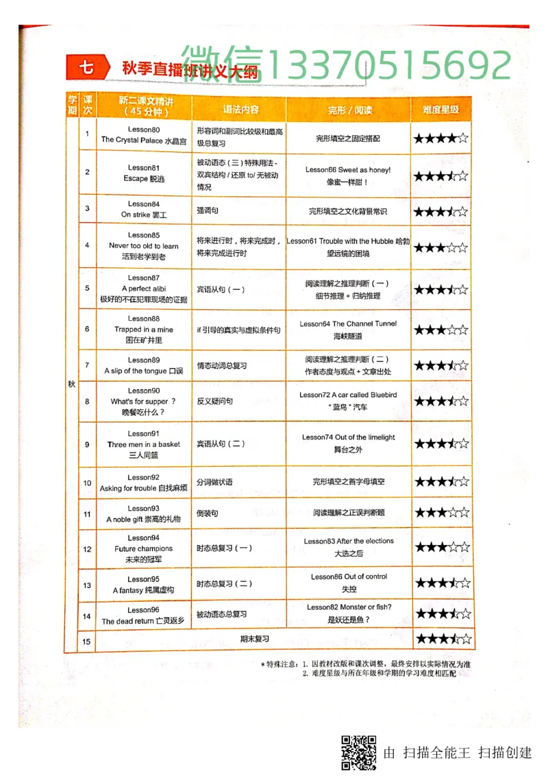 《19暑英语菁英班讲义-a4569cd908d4_学而思刘飞飞新概念一二三册_刘飞飞新概念二_06.新概念二L69-79_19暑英语菁英班讲义等》第3页预览