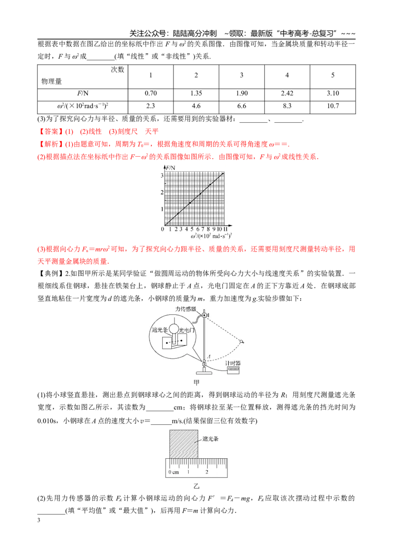 《实验六　探究向心力与半径、角速度、质量的关系（教师版）_04-物理-高考总复习_一轮复习_2026年-物理高考一轮复习_2026年高考物理一轮复习·知识清单（新高考通用）-G365_资料》第3页预览