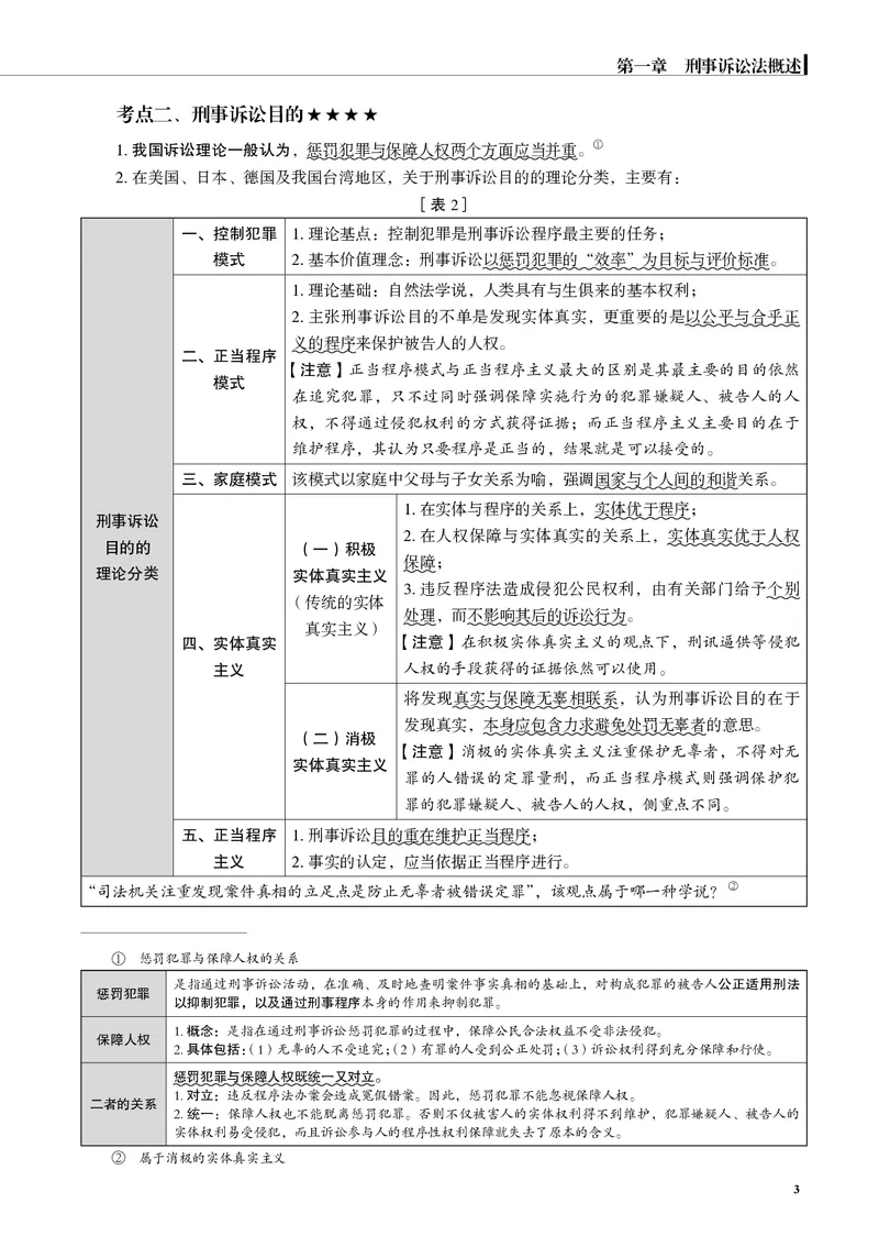 《黑白26年刑诉温云云名师讲义_2026法考客观_觉-X_2026JX名师专项课（内部班）_07刑诉-温云云-名师讲义（完结）_讲义》第10页预览