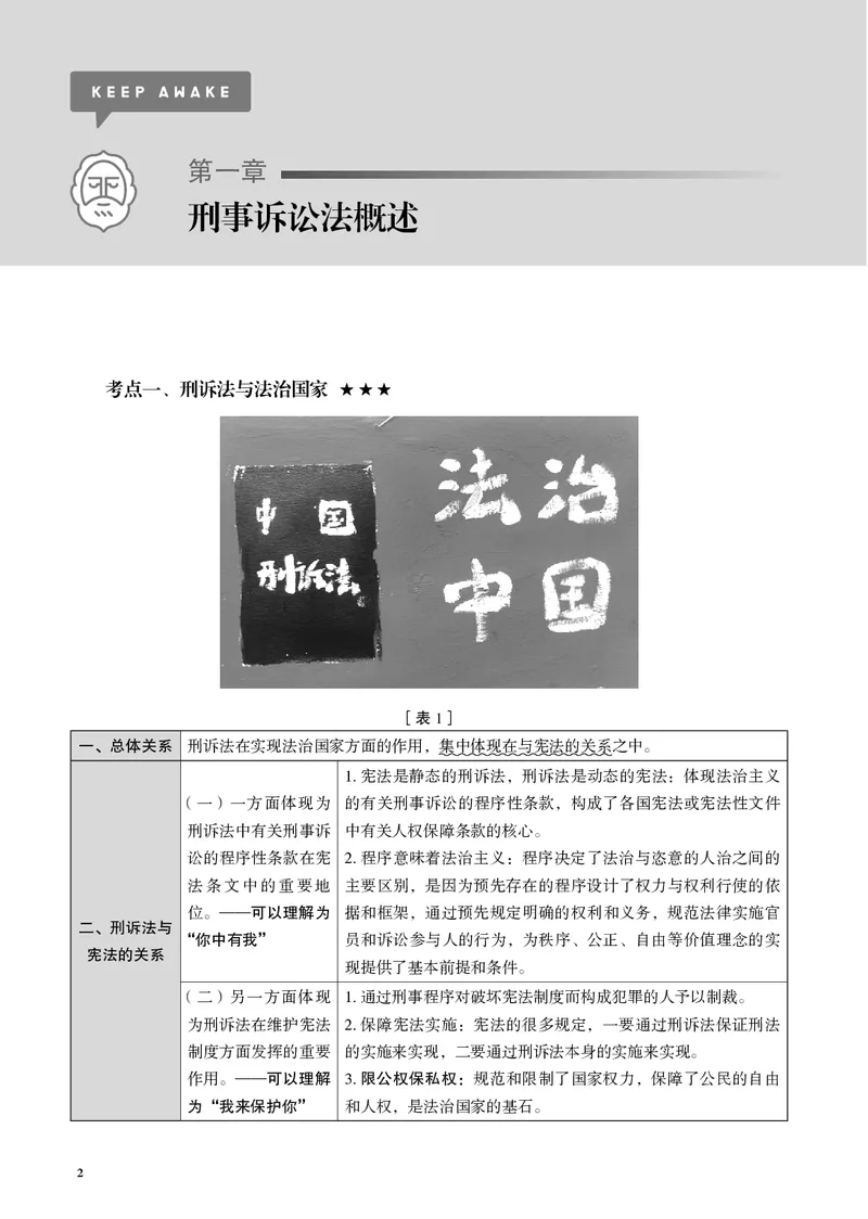《黑白26年刑诉温云云名师讲义_2026法考客观_觉-X_2026JX名师专项课（内部班）_07刑诉-温云云-名师讲义（完结）_讲义》第9页预览