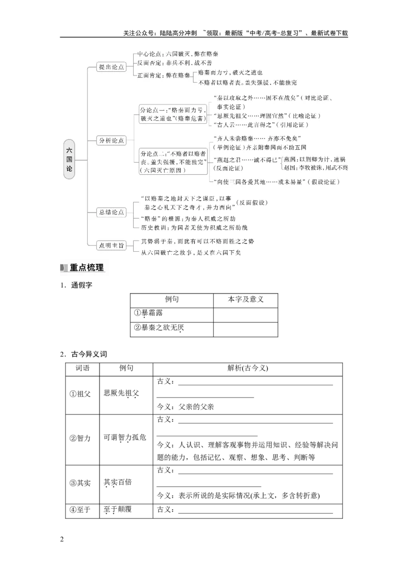 《必修下册(五)　单篇梳理12　六国论_一轮复习_2025年_2025年大一轮复习讲义人教版语文_资料_1-资料_大一轮复习讲义学生专用_教材文言文点线面_学生用书_必修下册(五)》第2页预览