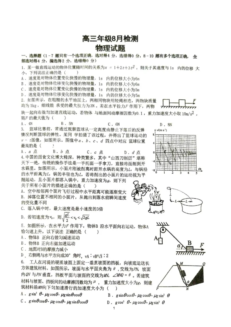 《2027版高三《上学期开学》（湖北十堰东风中学）物理试题_2027版《高三上学期开学摸底模拟卷》全国多省（物理）》第1页预览