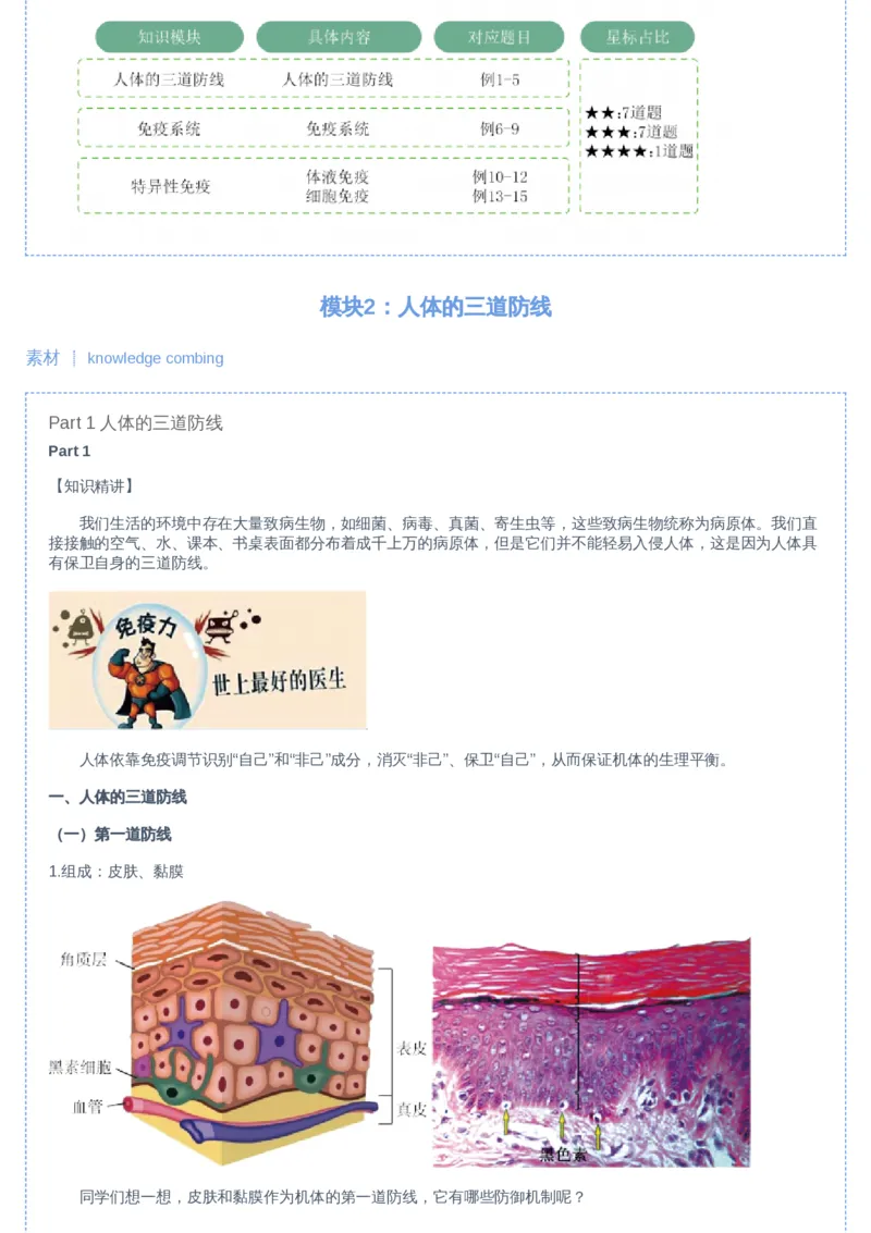 《05讲-f988ccdbbe40_学而思高二全套_2019年暑假高二(1)_高二暑生物陆魏巍_讲义》第2页预览