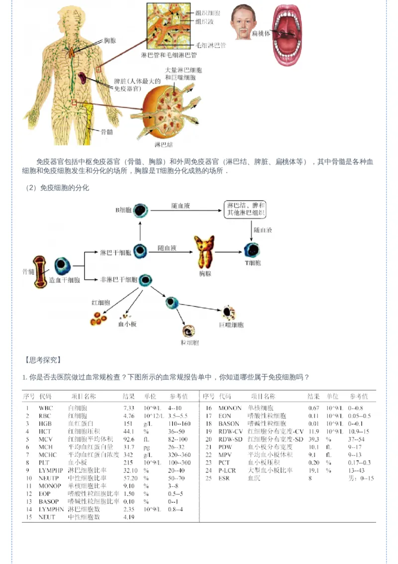 《05讲-f988ccdbbe40_学而思高二全套_2019年暑假高二(1)_高二暑生物陆魏巍_讲义》第8页预览