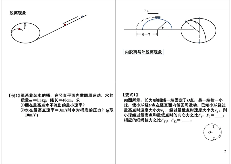 《圆周运动的多解问题及竖直面的圆周-553e9f6c442a_学而思高三全套_高三录播课程各种版本_高三一轮二轮_21630=11964高考物理一轮总复习(含动量部分）-于亮61讲》第2页预览