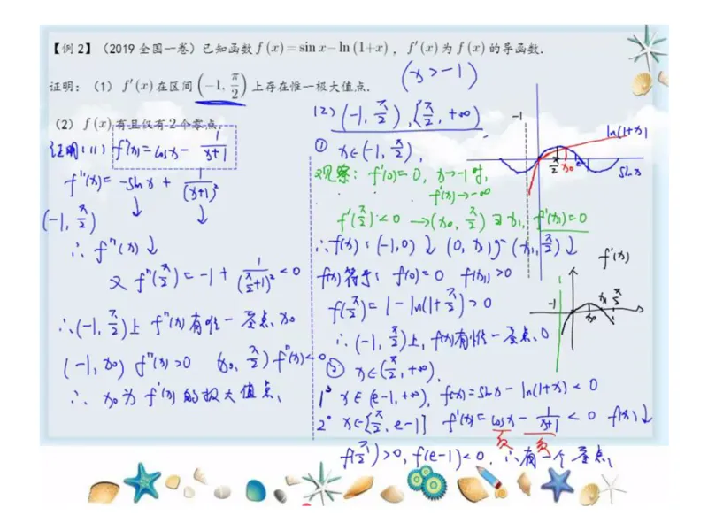 《高三清北班第6讲课堂板书-dd7cbbfaa3bc_学而思高三全套_2019秋季高三直播_秋季目标清北班高三理科数学1(1).5轮复习直播班（全国）16讲王侃_资料》第7页预览