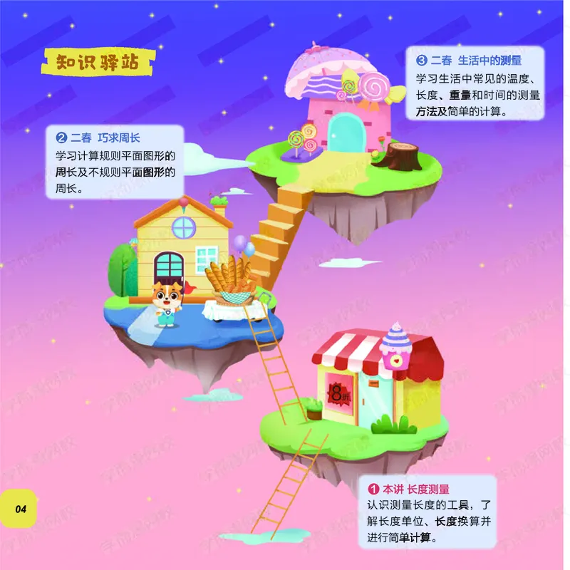 《暑期讲义小学数学二年级S班全国讲义-d36dc7f53277_小学学而思全套_二年级全套_二年级直播课程_2020年暑假课程二年级_2020年暑假课程二年级数学》第8页预览