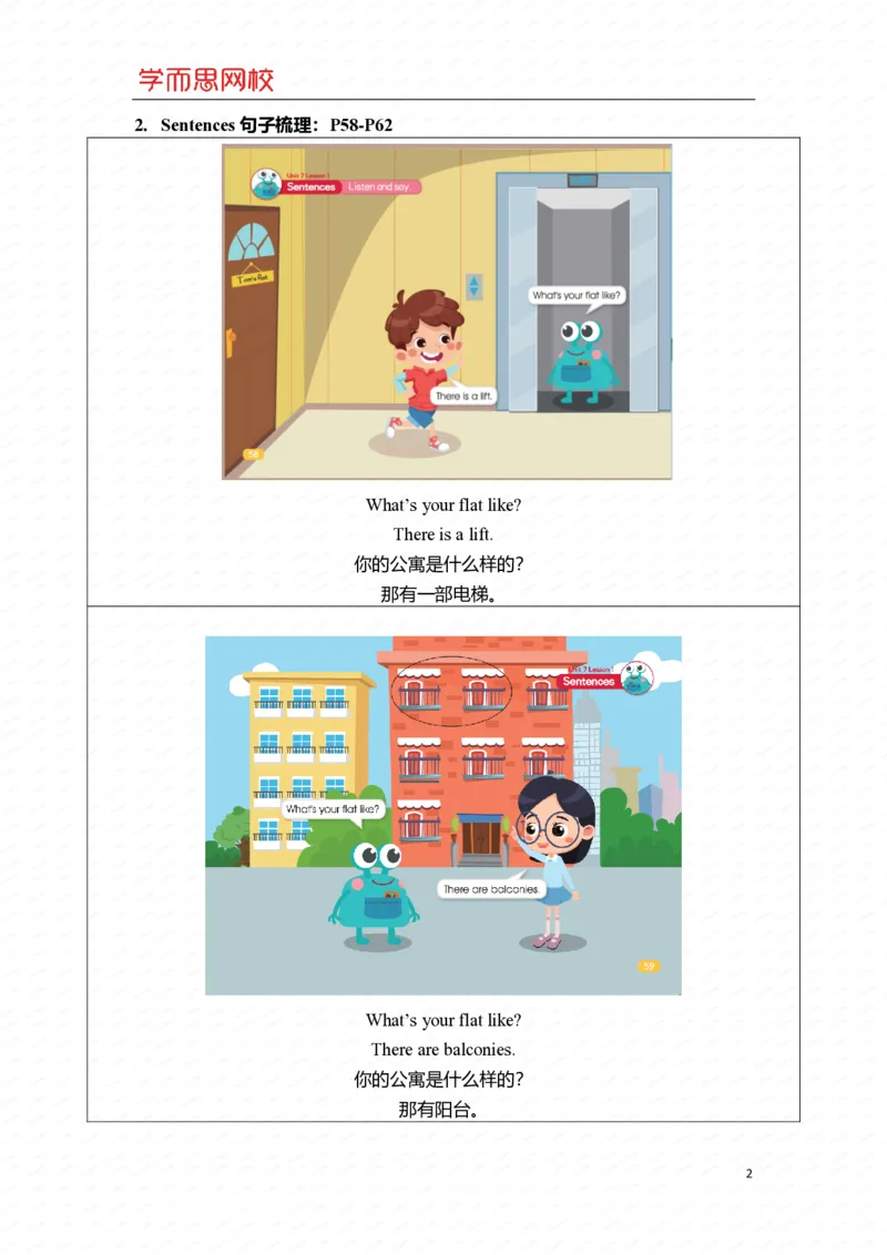 《四年级目标S班U7-L1-bc78908afbe8_小学学而思全套_四年级全套_四年级2020年暑-2021年的直播课_2020年暑假课程四年级_2020年暑假课程四年级英语_四年级目标S班-重点知识总结》第2页预览