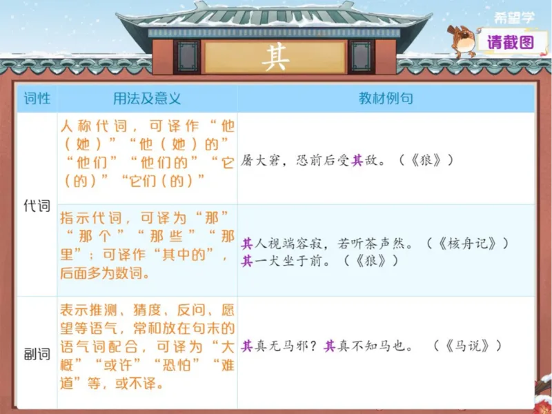 《3笔记-79e6556926a0_学而思初中3年级_2024春上初三_01.2024春上初三语文A+班霍婉_资料》第4页预览