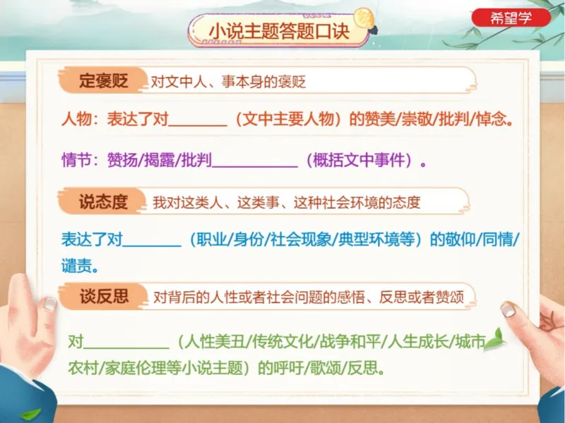 《初二春下第1讲爱豆笔记-e10504aaa0aa_学而思初中2年级_2024春下初二_01.2024春下初二语文A+班陆杰峰_1.阅读技巧小说主题分析及写作技巧赏析题》第4页预览