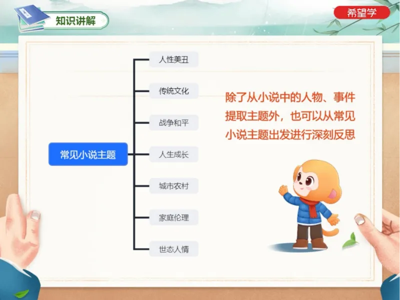 《初二春下第1讲爱豆笔记-e10504aaa0aa_学而思初中2年级_2024春下初二_01.2024春下初二语文A+班陆杰峰_1.阅读技巧小说主题分析及写作技巧赏析题》第5页预览