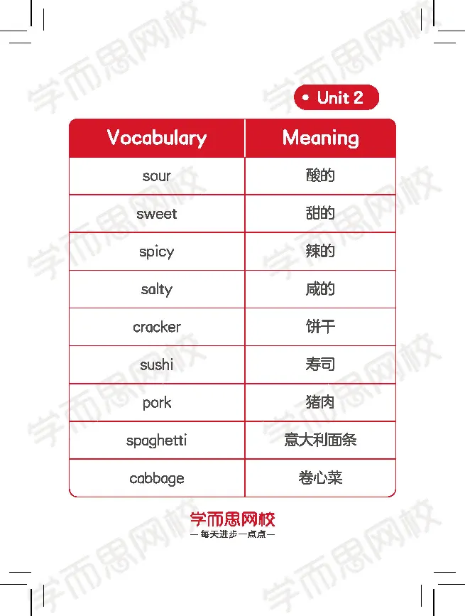 《寒剑桥英语系统课（KET入门班）单词卡-cf85bc6dcd65_小学学而思全套_四年级全套_四年级2020年暑-2021年的直播课_2021年寒假课程四年级》第3页预览