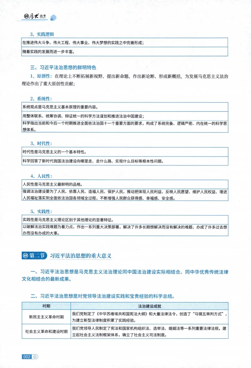 《理论法白斌内部精讲_2026法考客观_厚-D_2026HD内部精讲（内部班）》第9页预览