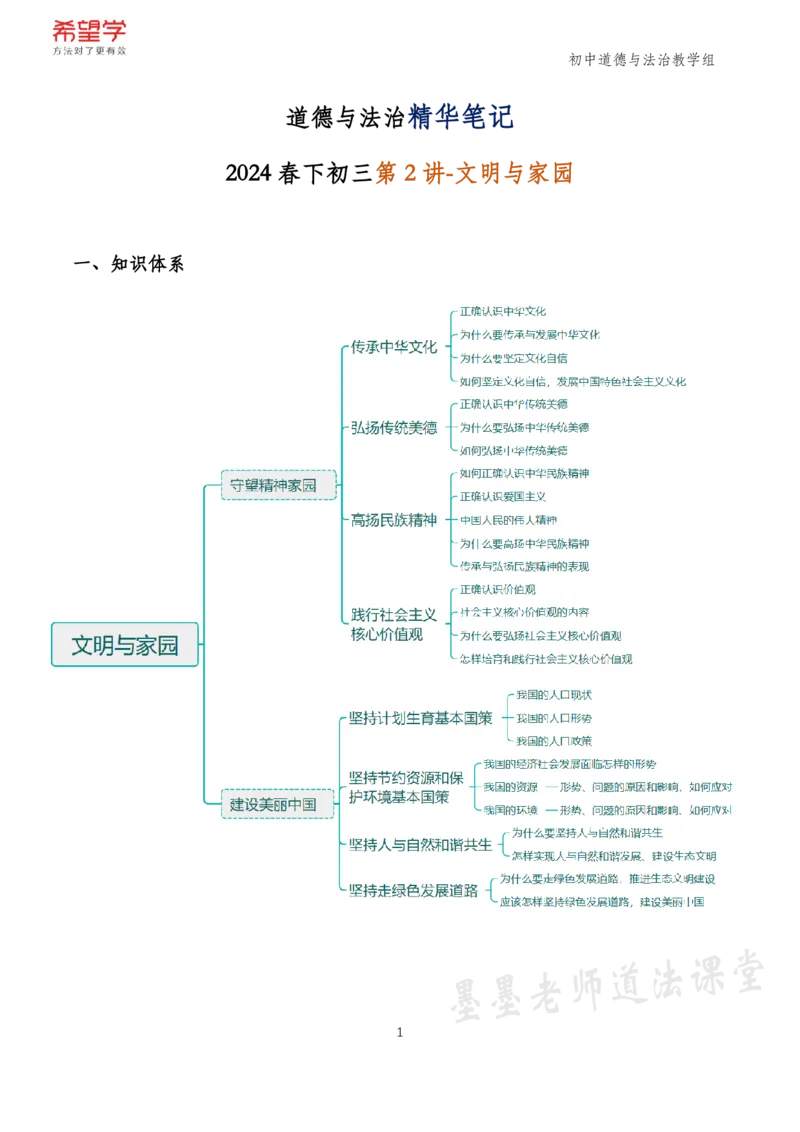 《初三政治春下跟课笔记-第2讲文明与家园-8c410a9b65ab_学而思初中3年级_2024春下初三_初三政治培训班（春下·全国版·A+）_讲义及拓展资料》第1页预览