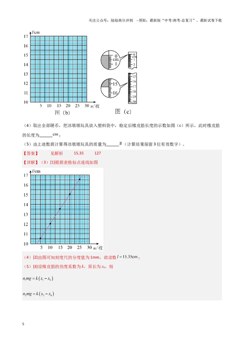 《实验2：探究弹簧弹力与形变量的关系（解析版）_04-物理-高考总复习_专项复习_2024年_2024年高考物理必考实验题讲解练习重难点题型归纳_资料》第5页预览