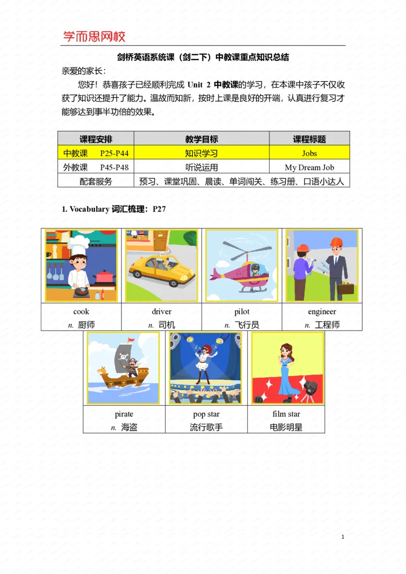 《Unit2中教课重点知识总结-9784dbb9aca7_小学学而思全套_二年级全套_二年级直播课程_2021年寒假课程二年级_2021寒剑桥英语系统课(剑二下)韩淑娇更新完_资料》第1页预览