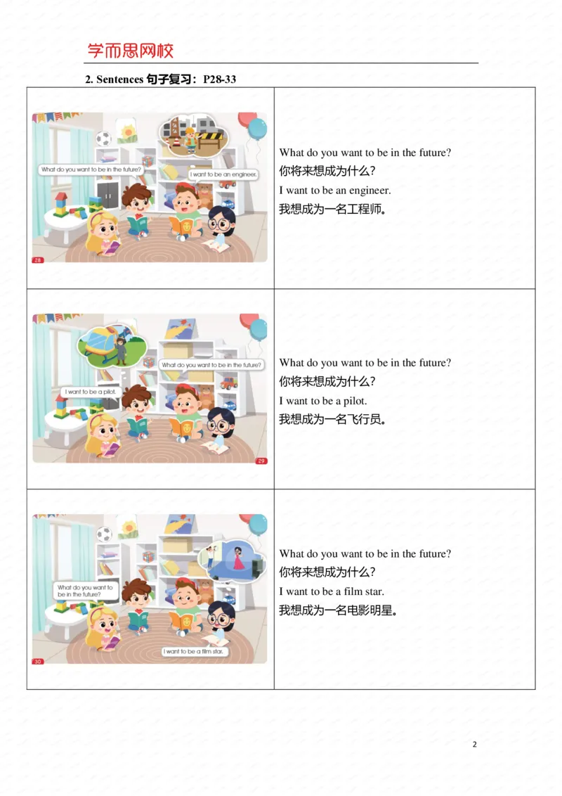 《Unit2中教课重点知识总结-9784dbb9aca7_小学学而思全套_二年级全套_二年级直播课程_2021年寒假课程二年级_2021寒剑桥英语系统课(剑二下)韩淑娇更新完_资料》第2页预览