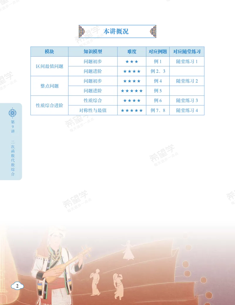 《初三数学培训班学习用书-春上-全国版S加-讲义2-正文-三改-吕永芹-c321aadb5967_学而思初中3年级_2024春上初三_03.2024春上初三数学S+班许润博_资料》第6页预览
