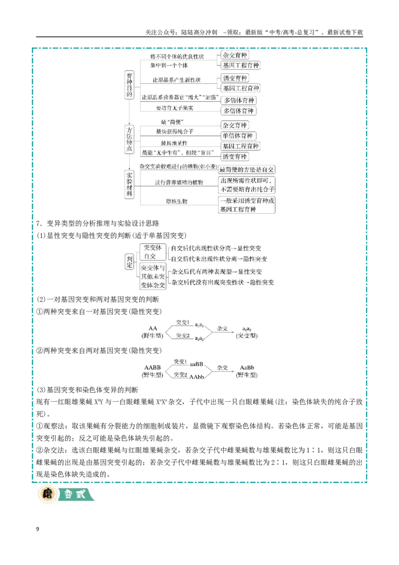 《大题02遗传与变异类（学生版）_06-生物-高考总复习_专项复习_2025年_2025年高考生物大题突破+限时集训（福建专用）》第9页预览