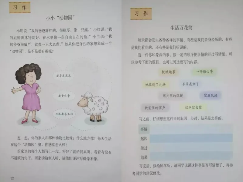 《糖果班第五讲补充-c55d09dda0d7_小学学而思全套_四年级全套_四年级2020年暑-2021年的直播课_2020年秋季课程四年级_2020年秋季课程四年级语文_第5讲作引人入胜——开头结尾定乾坤》第2页预览