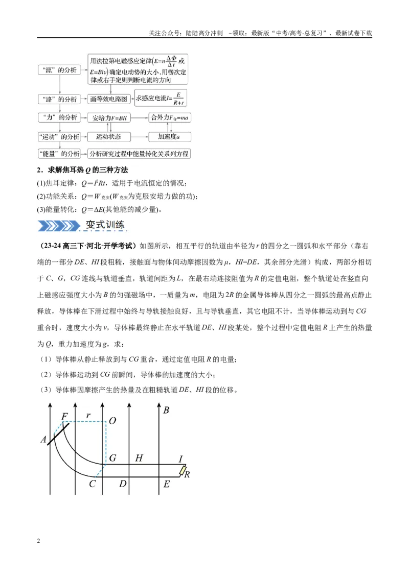《大题10电磁感应综合问题（原卷版）_04-物理-高考总复习_专项复习_2024年_2024年新高考物理大题突破练习题限时集训试卷练习_资料》第2页预览
