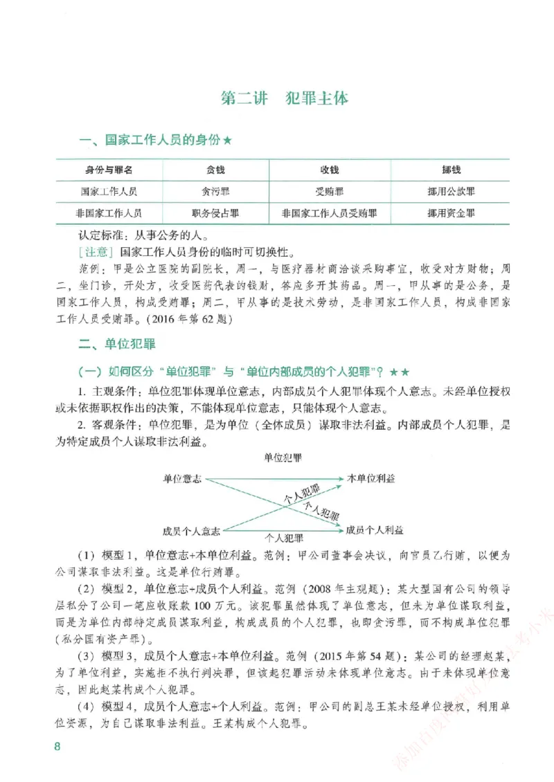 《强化速记-刑法-柏浪涛_2026法考客观_众-H_16强化速记_00.配套讲义》第6页预览