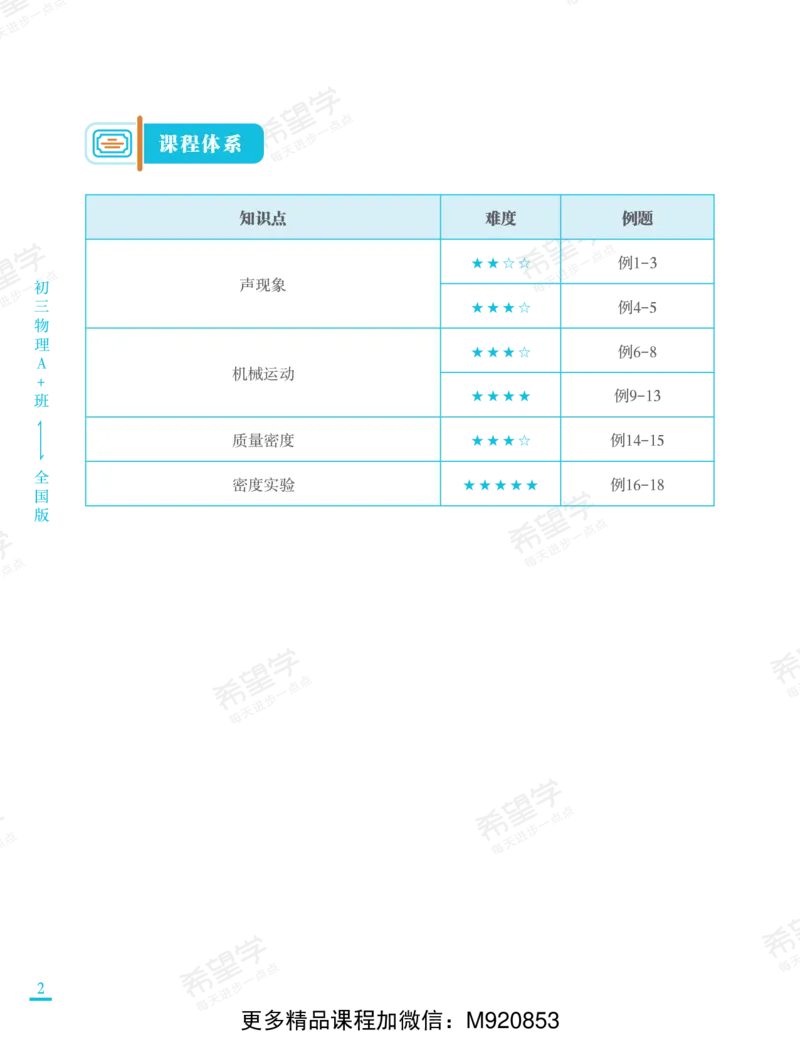 《wx_11220920500508-初三物理培训班学习用书-春上-全国版A加-讲义2-正文-1668733445380-9b389afd13c3_学而思初中3年级_2023春上初三_初三春季物理全国版A+王万鑫12》第10页预览