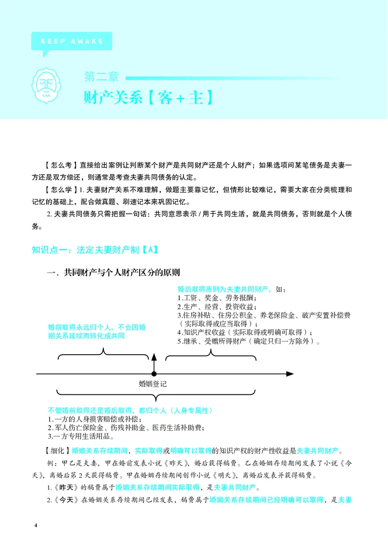 《彩色26民法内部增补讲义_2026法考客观_觉-X_增补课程汇总_民法蒋四金增补课程》第4页预览