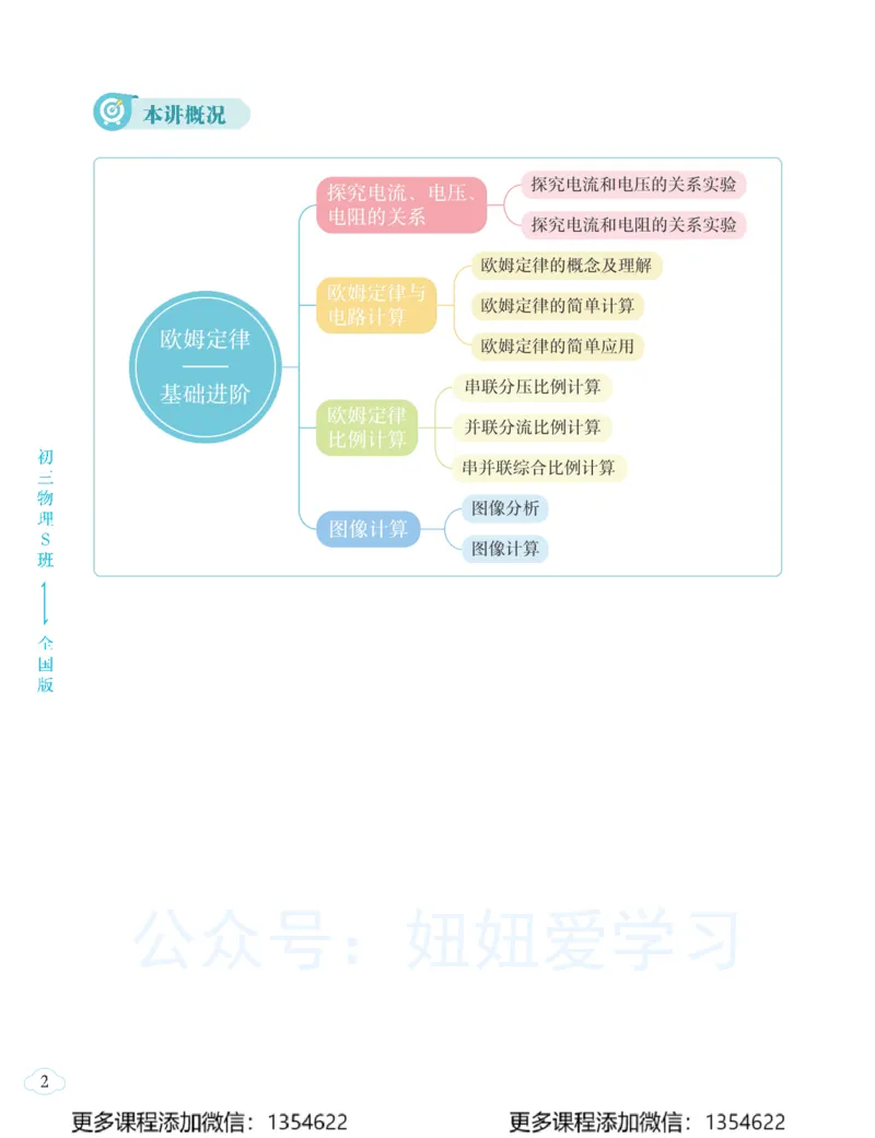 《初三物理-秋下-全国版S-讲义1_Password_Removed-3547bb3dd465_学而思初中3年级_2023秋下初三_04.更新中2023秋下初三物理S班杜春雨》第10页预览