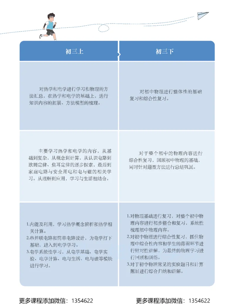 《初三物理-秋下-全国版S-讲义1_Password_Removed-3547bb3dd465_学而思初中3年级_2023秋下初三_04.更新中2023秋下初三物理S班杜春雨》第5页预览