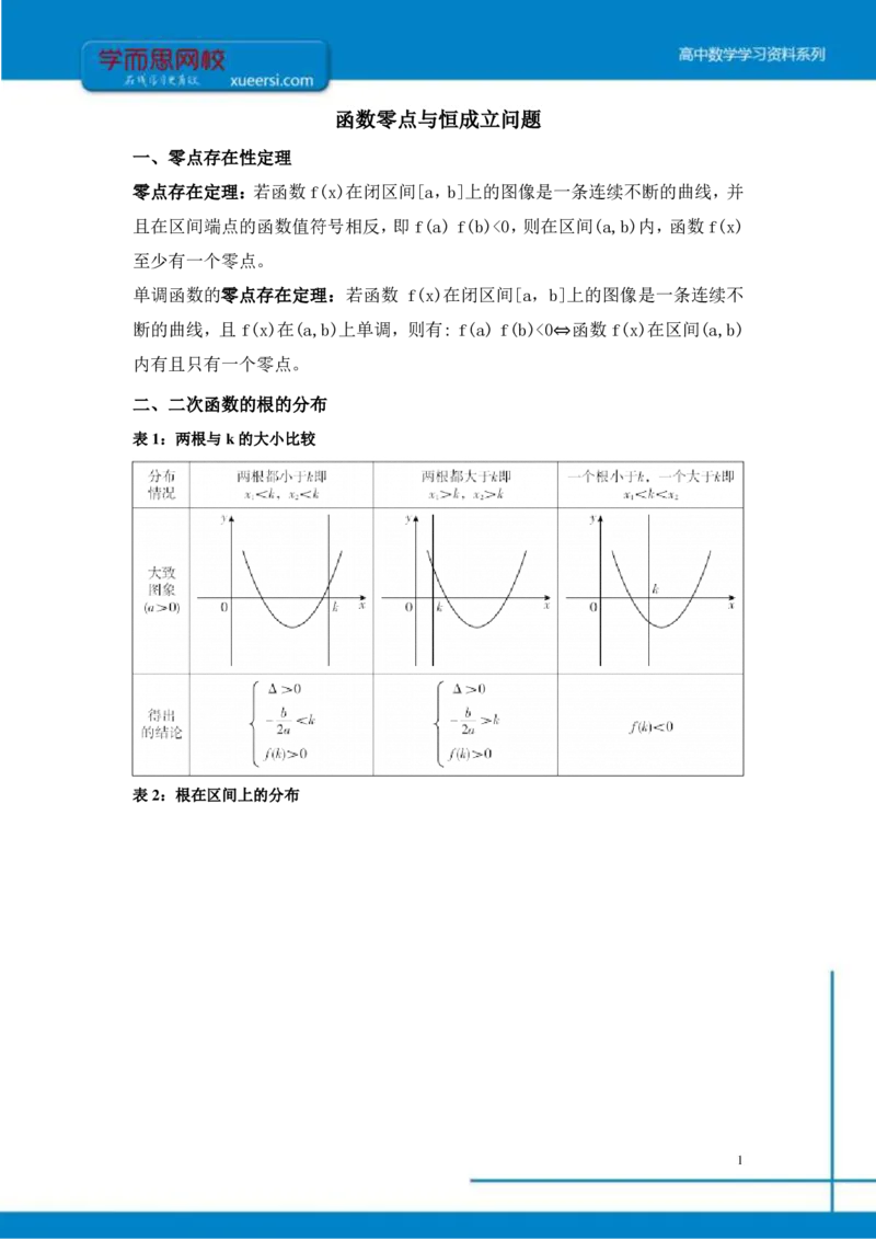 《理数（目标清北）课后总结第2讲-cdea743acc18_学而思高三全套_2019秋季高三直播_秋季目标清北班高三理科数学1(1).5轮复习直播班（全国）16讲王侃_资料》第1页预览