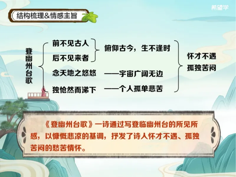 《初一春下第7讲爱豆笔记-ccfbb6636bcd_学而思初中1年级_2024春下初一_初一语文培训班（春下·全国版·A+）_8.诗歌鉴赏课内重点诗歌精讲（下）》第4页预览