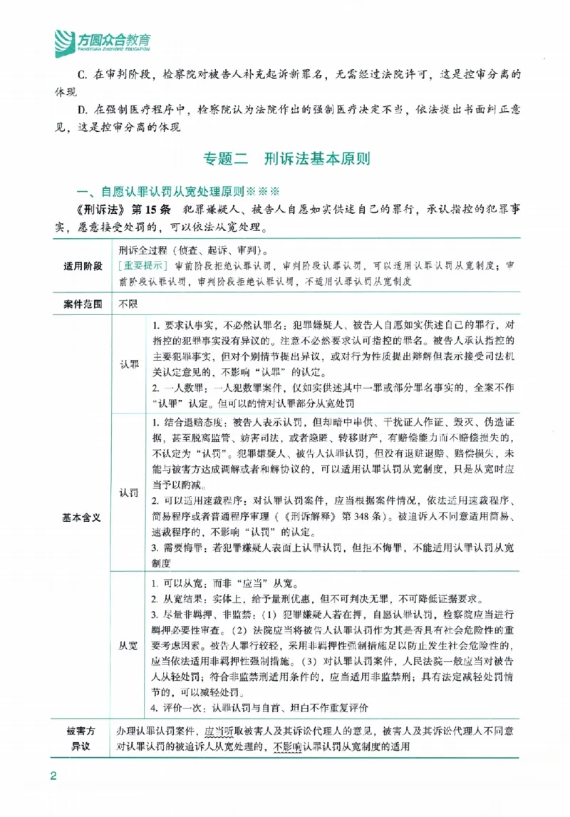 《高端提升-刑诉法·左宁_2026法考客观_众-H_10高端提升（7月）_00配套讲义（全）》第6页预览