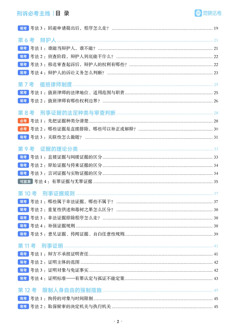 《彩色26年刑诉必考主线_2026法考客观_觉-X_0926JX客观考前冲刺-必考主线课程_06.2026年刑诉必考主线(肖沛权)》第6页预览
